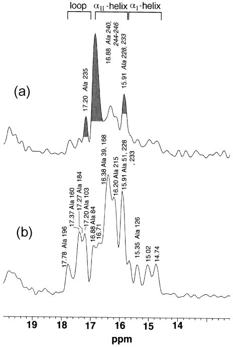 Fig. 26