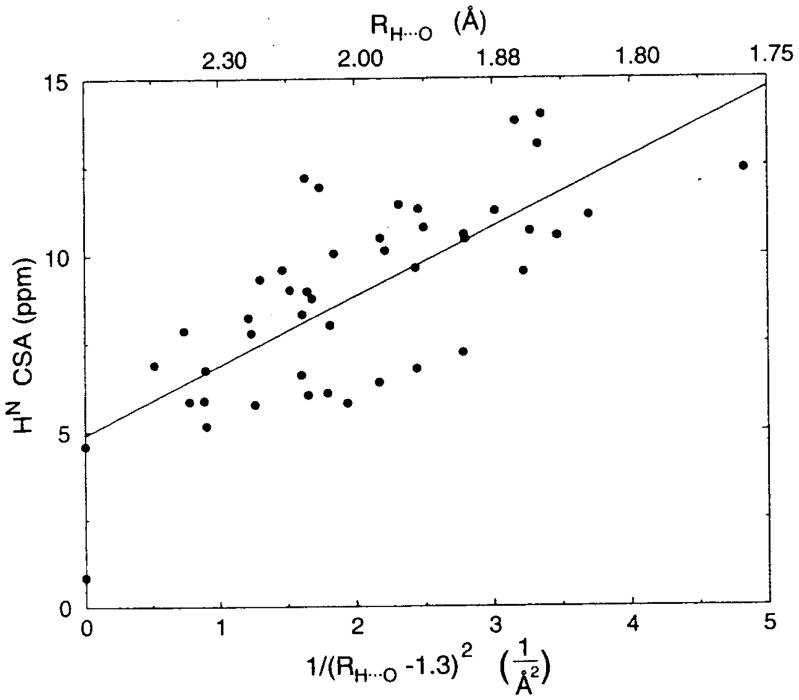 Fig. 25