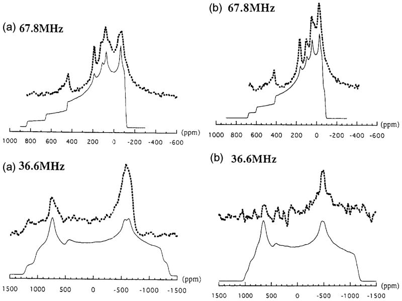 Fig. 17