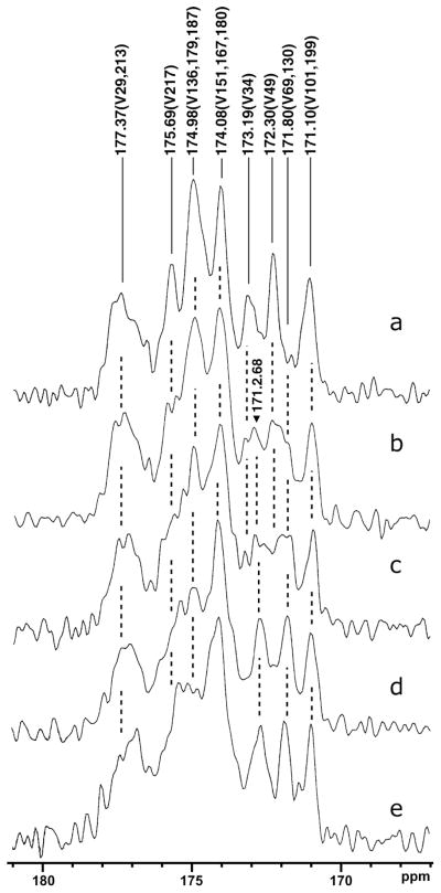 Fig. 31