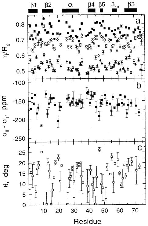 Fig. 24