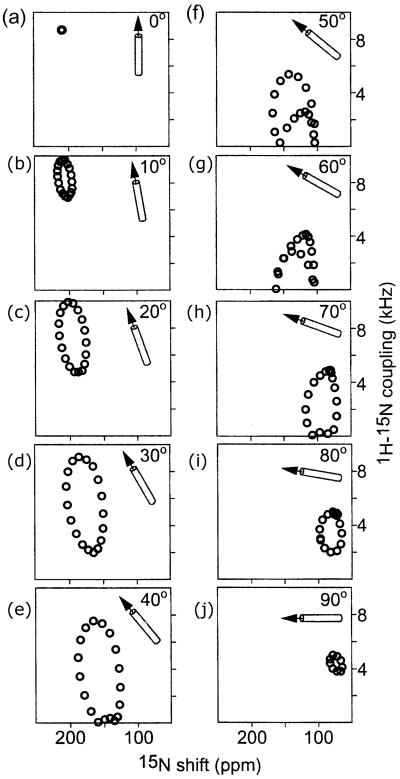 Fig. 28