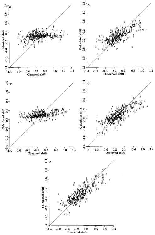 Fig. 12