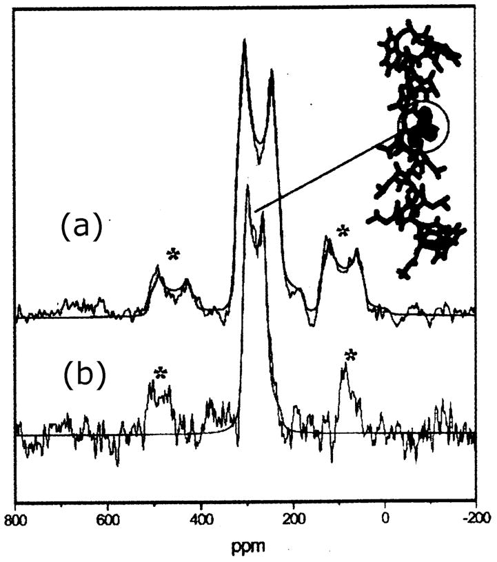 Fig. 18