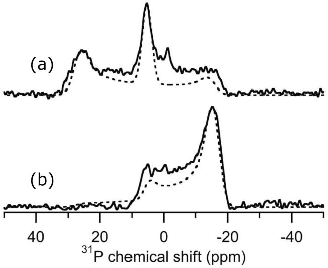 Fig. 35