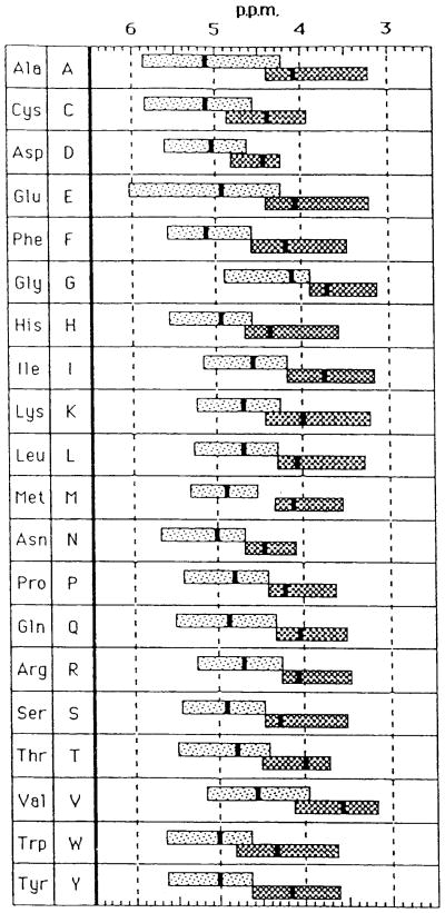 Fig. 11