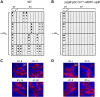 Figure 6—figure supplement 2.