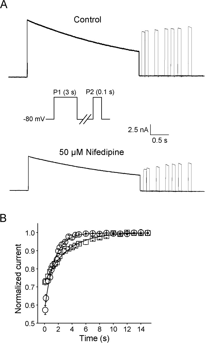 Fig 8