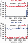 F<sc>ig</sc>. 2.