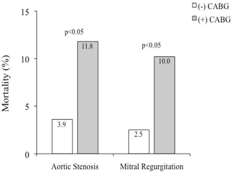 Fig. (2)