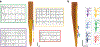 Extended Data Fig. 2 |