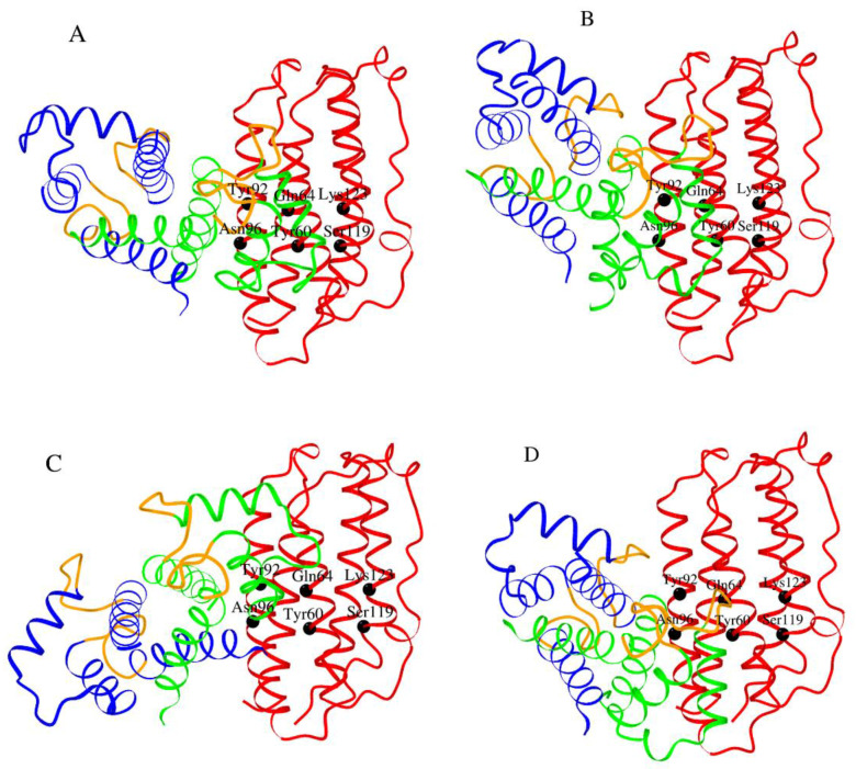 Figure 9