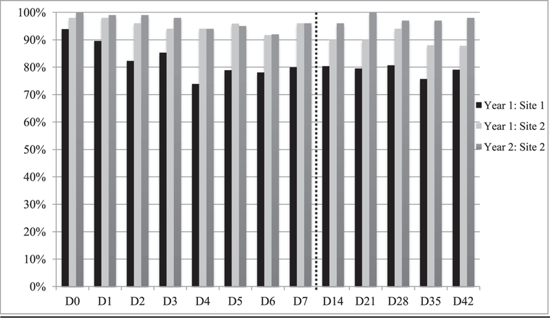 Fig.2.