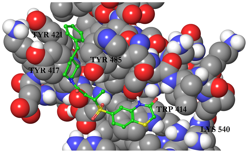 Figure 1