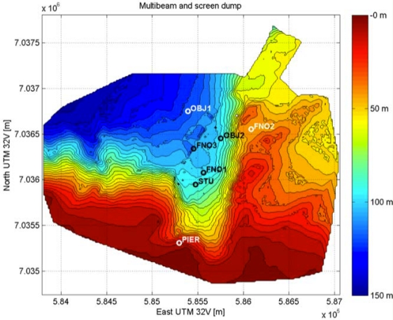 Figure 11.