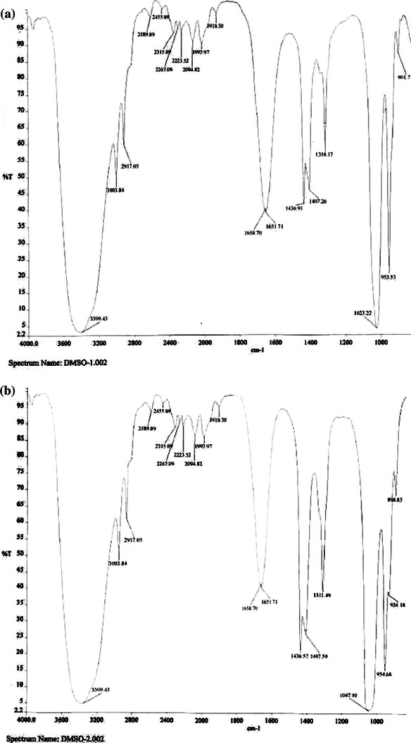 Fig. 7