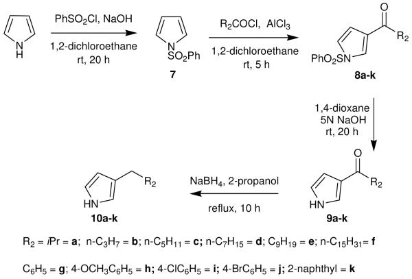 Scheme 2