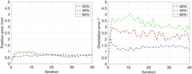 Fig. 11.