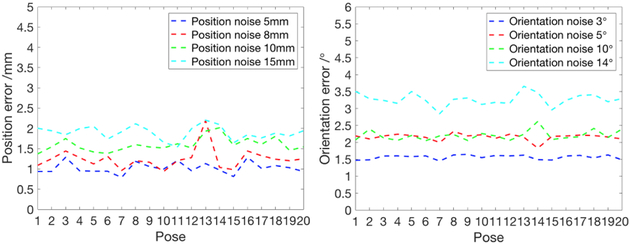 Fig. 10.