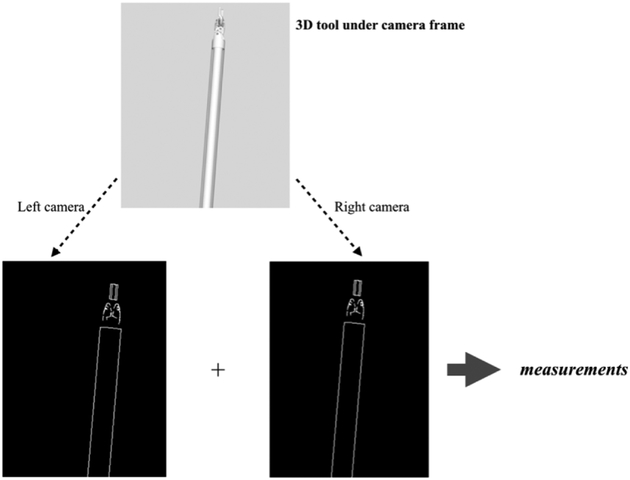 Fig. 2.