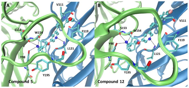 Figure 4