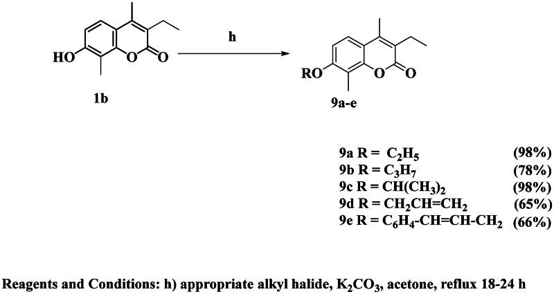 Scheme 3.