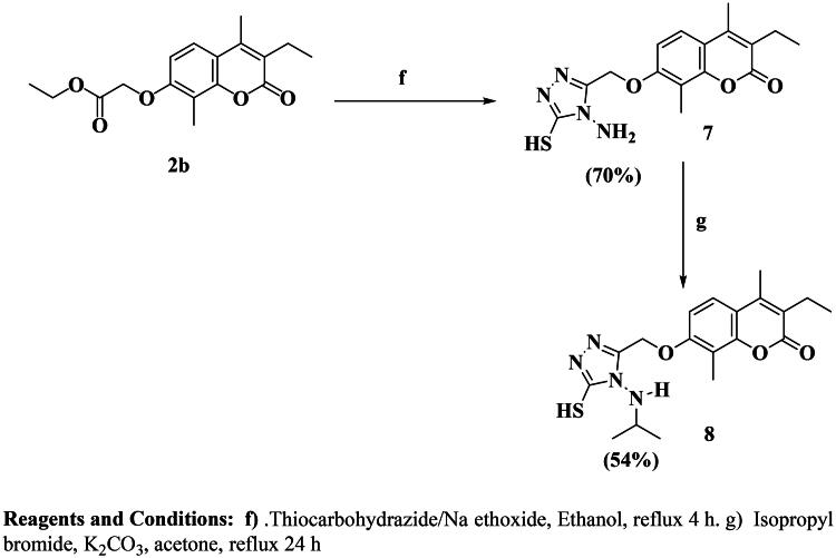 Scheme 2.