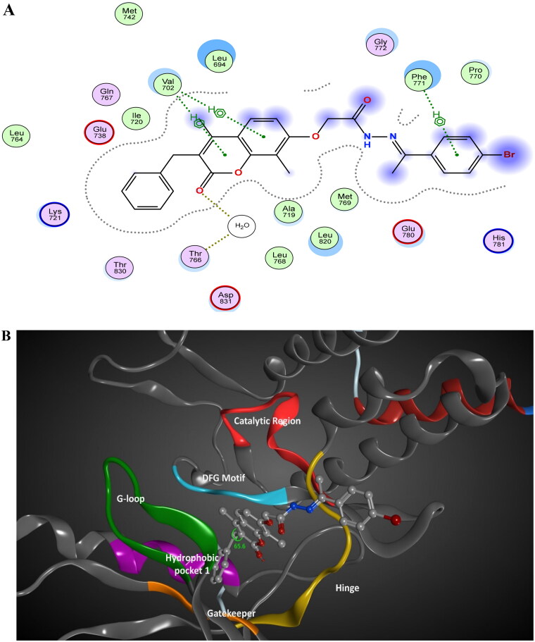 Figure 13.