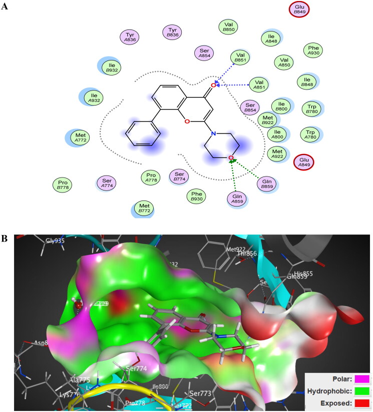 Figure 15.