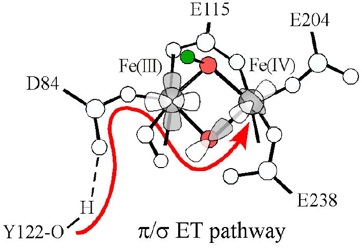 Figure 16