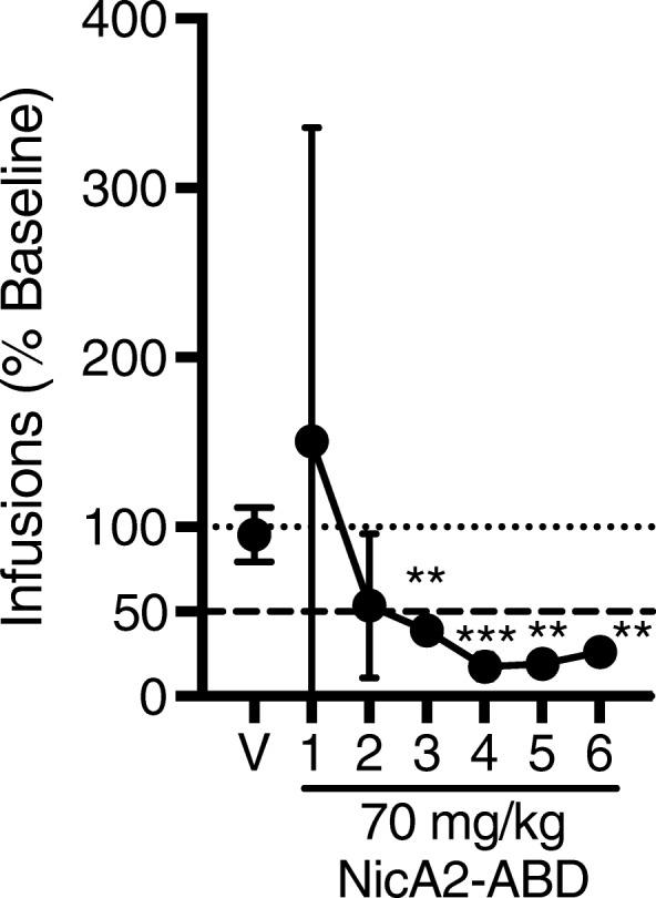 Fig. 10