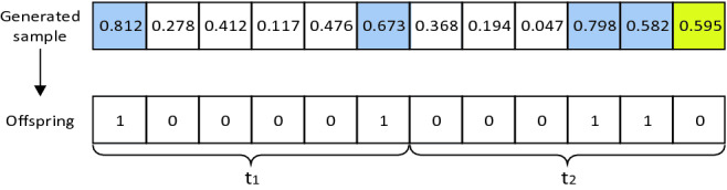 Fig. 4.