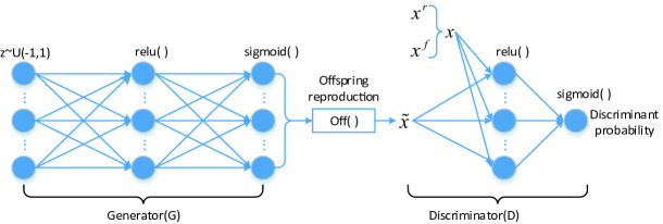 Fig. 1.