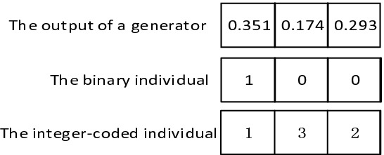 Fig. 2.