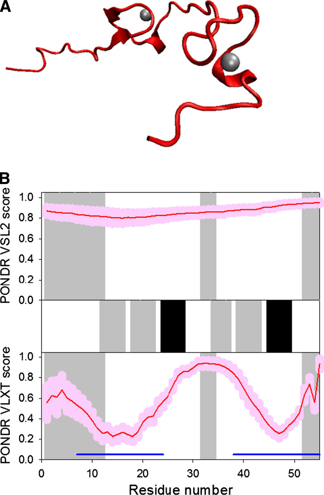 Fig. 9