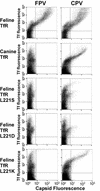 FIG. 4.
