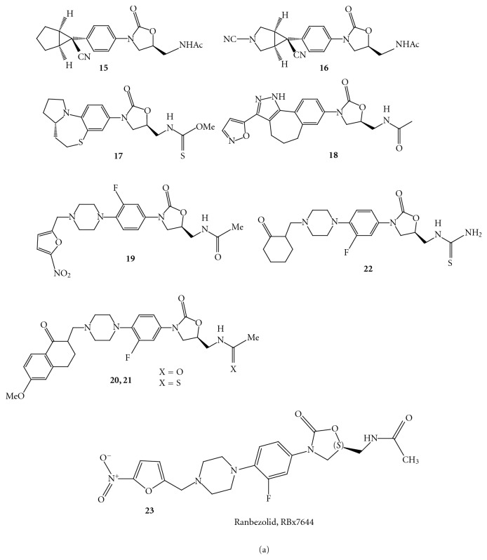 Figure 22