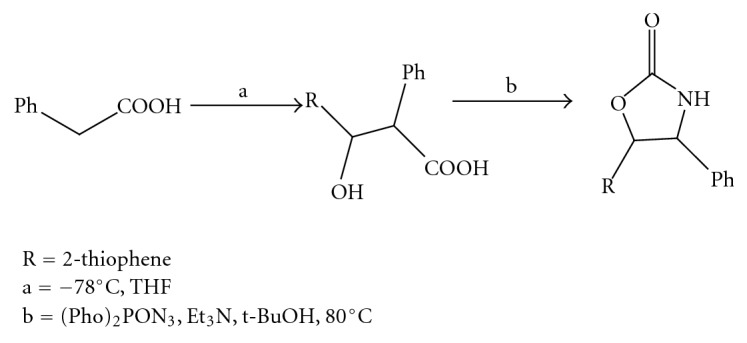 Figure 14