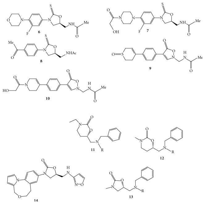 Figure 21