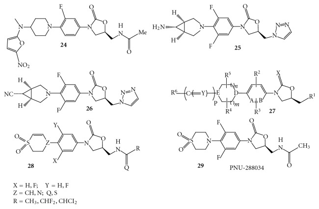 Figure 23