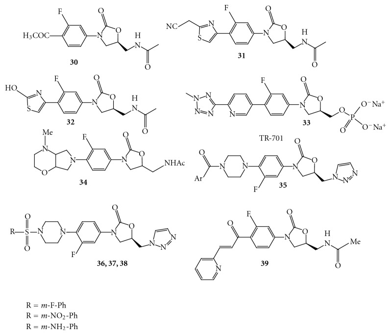 Figure 24