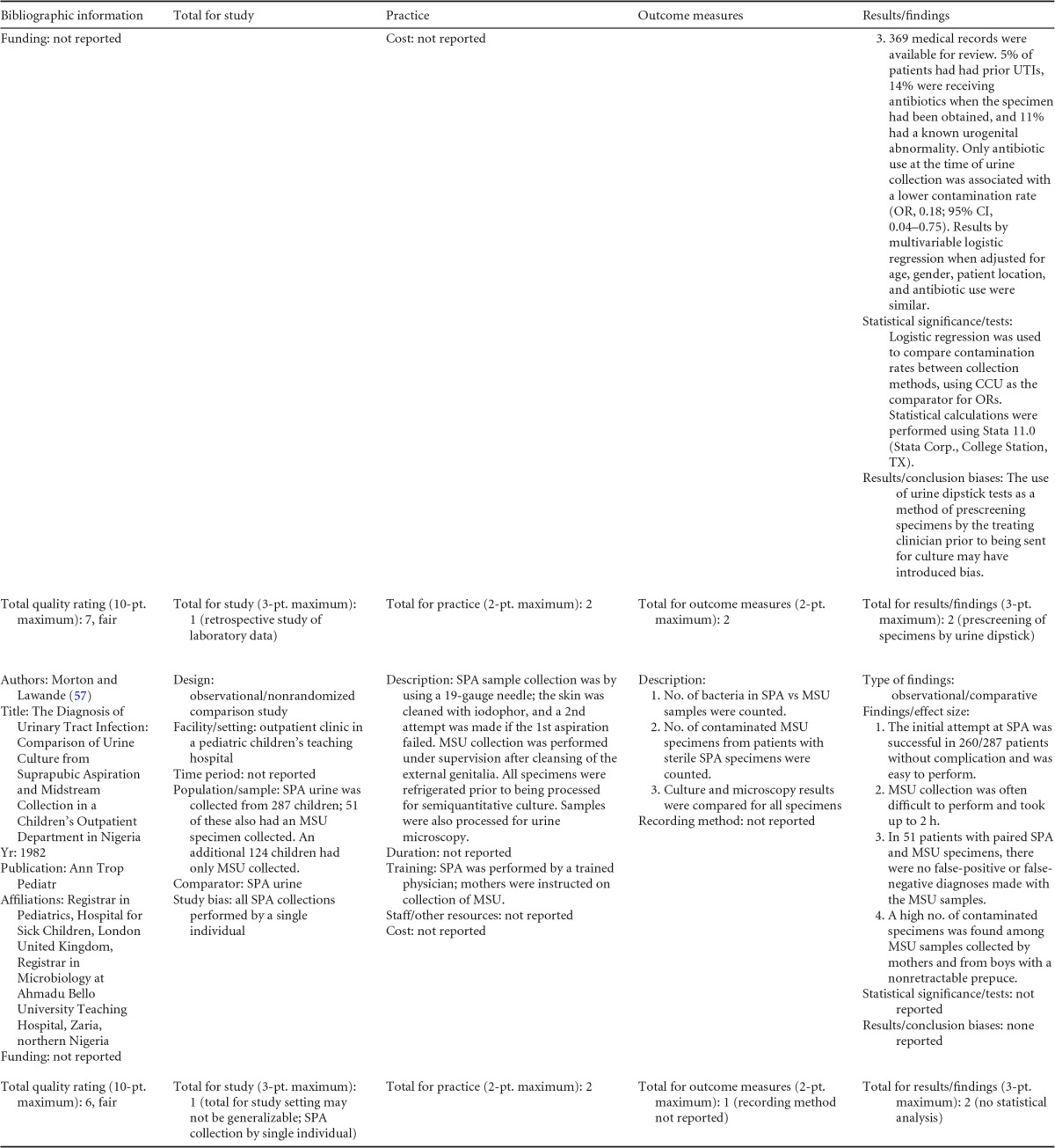 graphic file with name zcm00116-2528-t0A4C.jpg