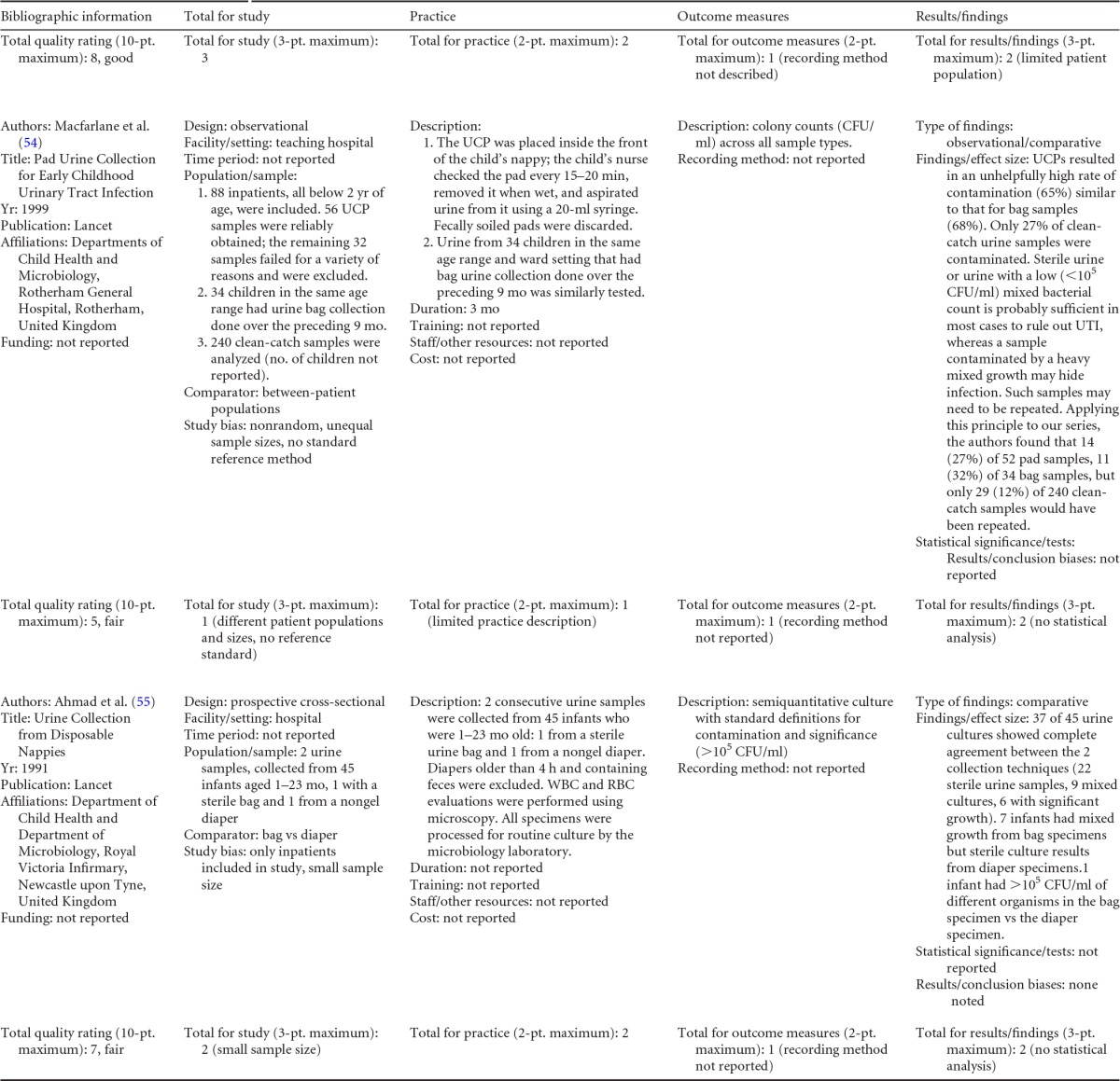 graphic file with name zcm00116-2528-t0A4a.jpg