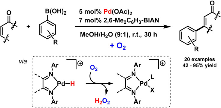 Scheme 15