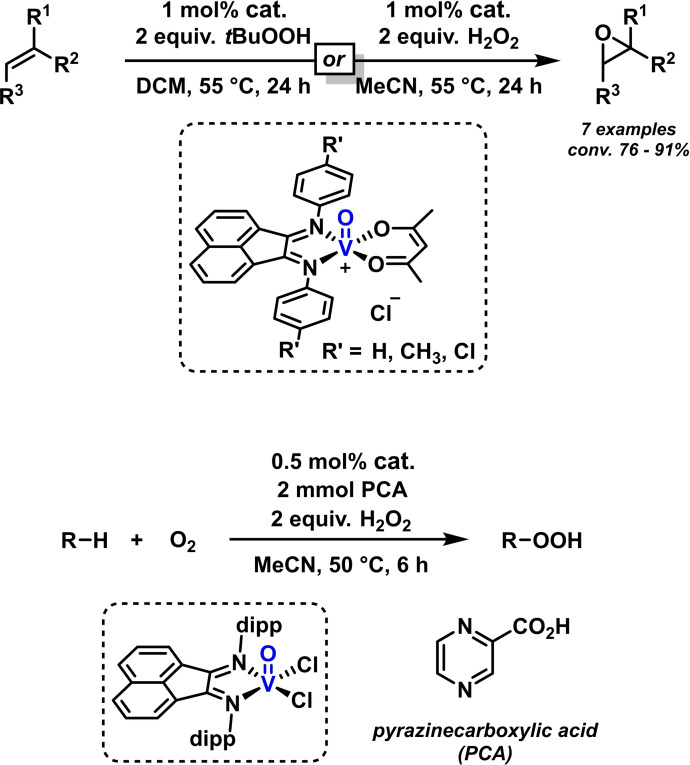 Scheme 24