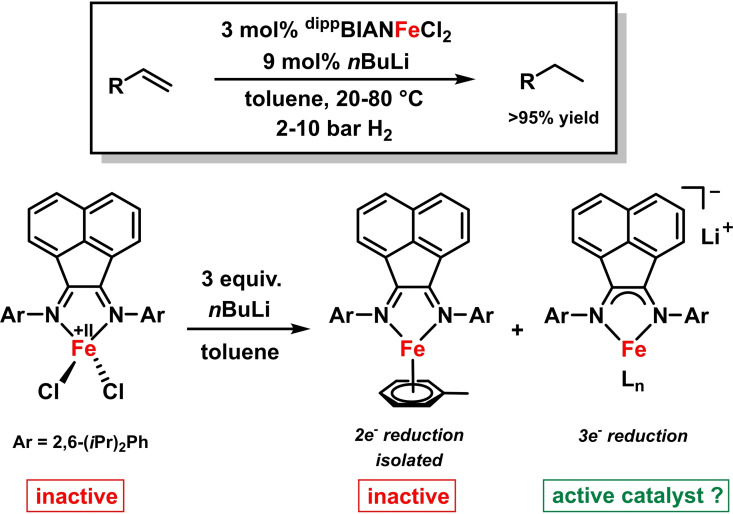 Scheme 9