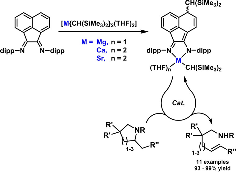 Scheme 20