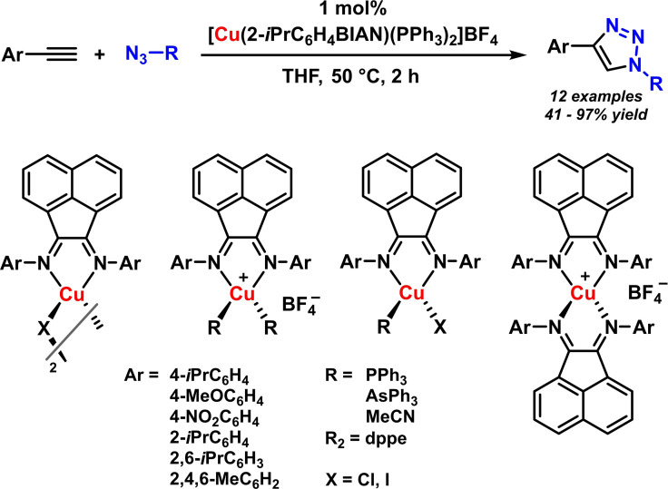 Scheme 22