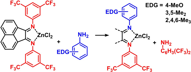 Scheme 4