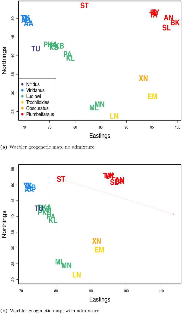 Fig 6